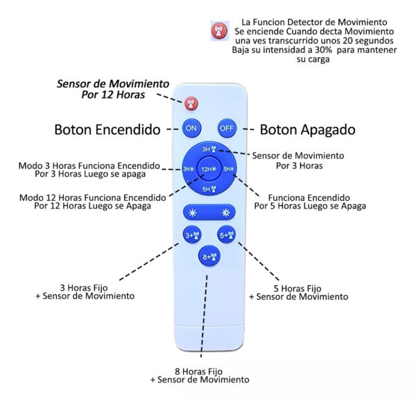 Imagen del producto